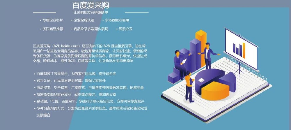 新手必修课1-爱采购基础运营思路