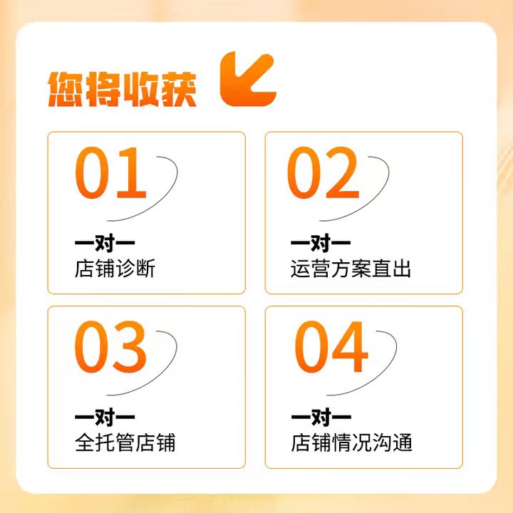 电商运营：库存周转率提升 50%，智能预测系统实操指南