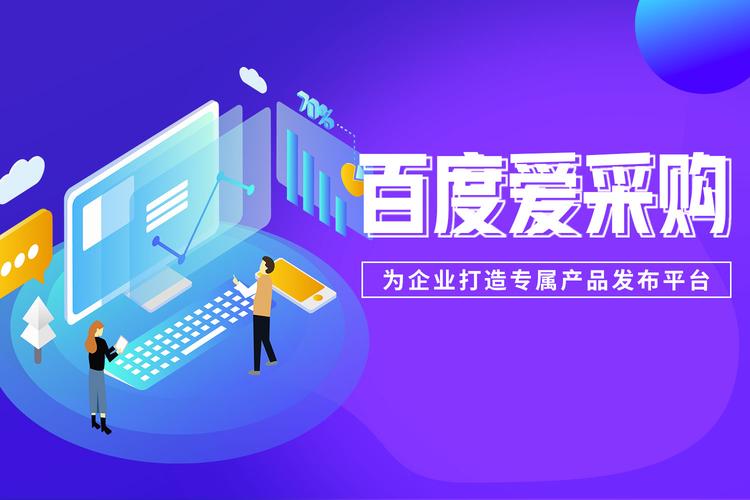 商品上传有数量限制吗？